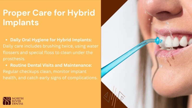 Caring for Hybrid Dental Implants to Maximize Value
