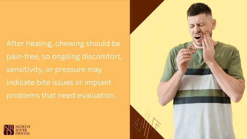 Difficulty Chewing and Pain